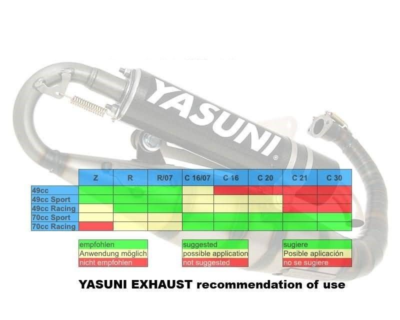 Izpuh Yasuni Z -Alu / PEUGEOT Vertical ''CE ''
